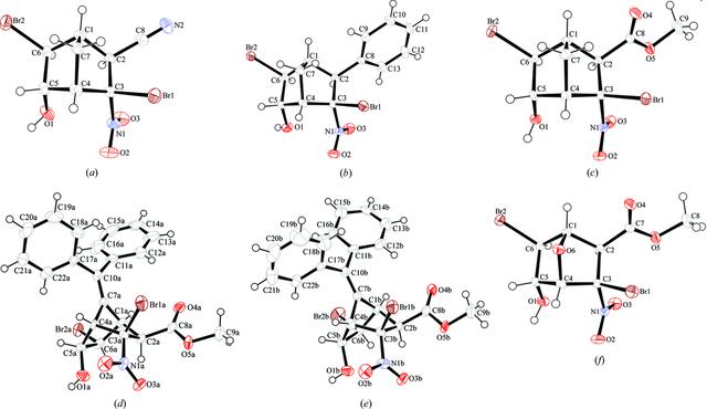 [Figure 1]