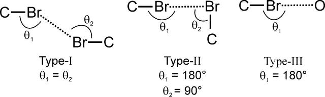 [Figure 2]