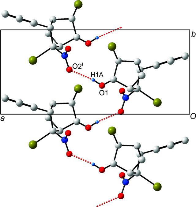 [Figure 4]