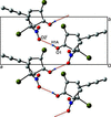 [Figure 4]