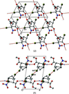 [Figure 5]