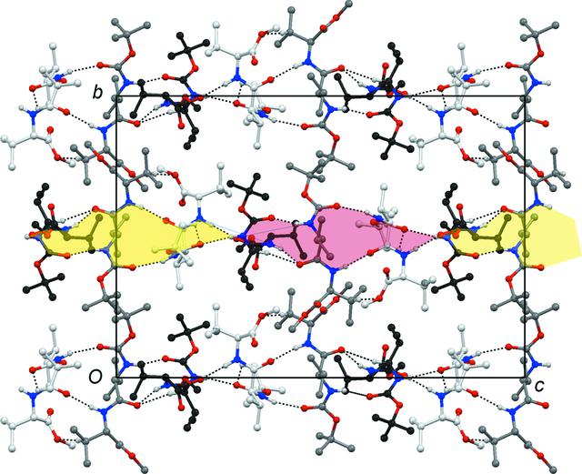 [Figure 2]