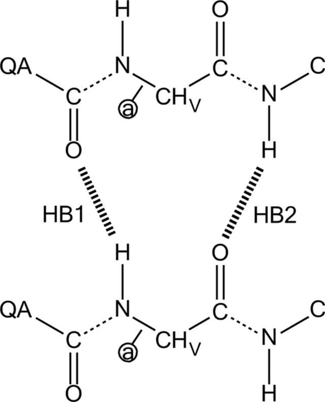 [Figure 3]