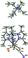 [Figure 1]