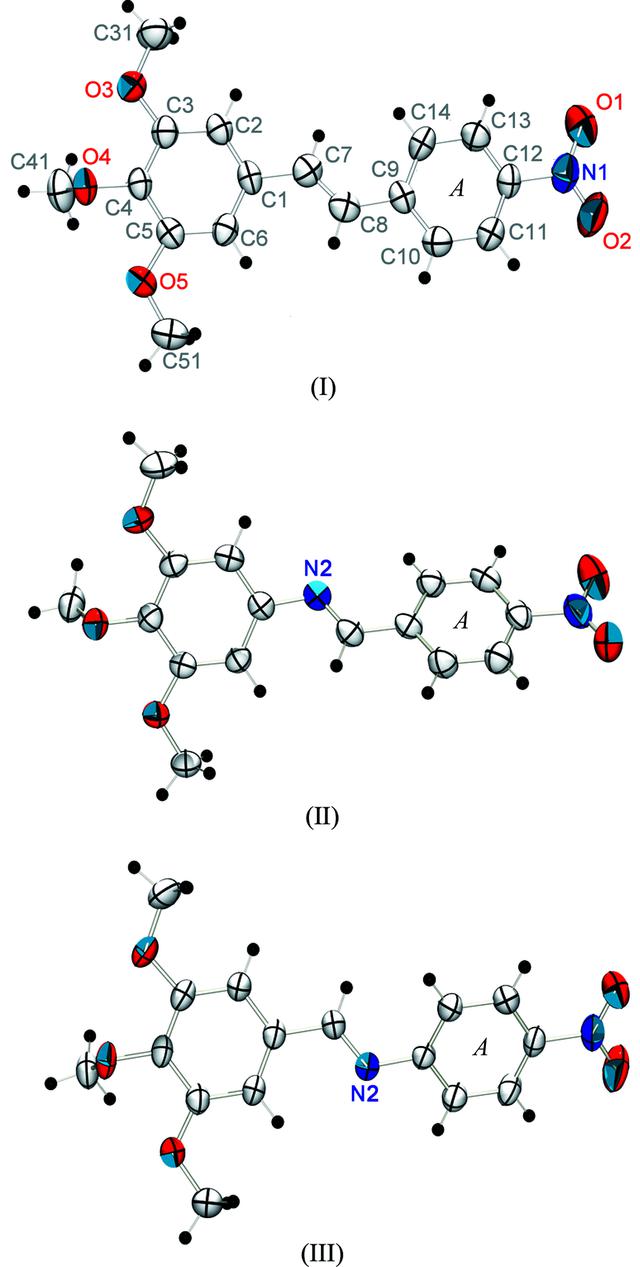 [Figure 2]