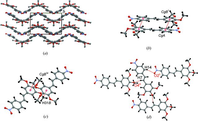 [Figure 3]