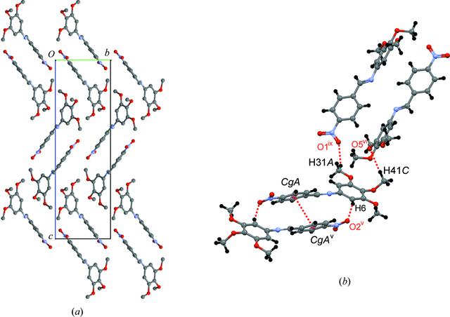 [Figure 4]