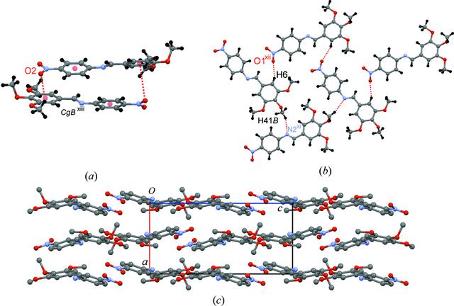 [Figure 5]