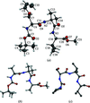 [Figure 1]