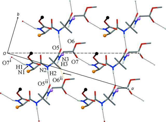 [Figure 3]