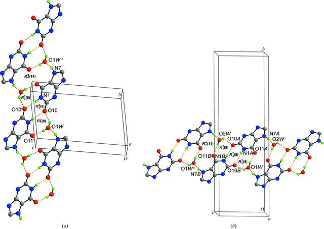 [Figure 3]