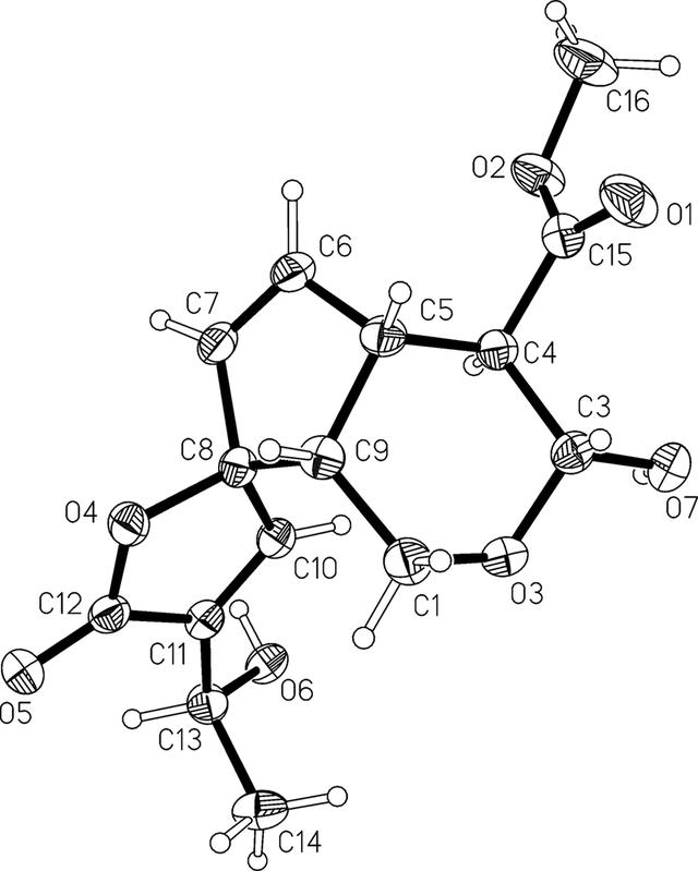 [Figure 1]