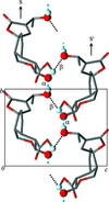 [Figure 2]