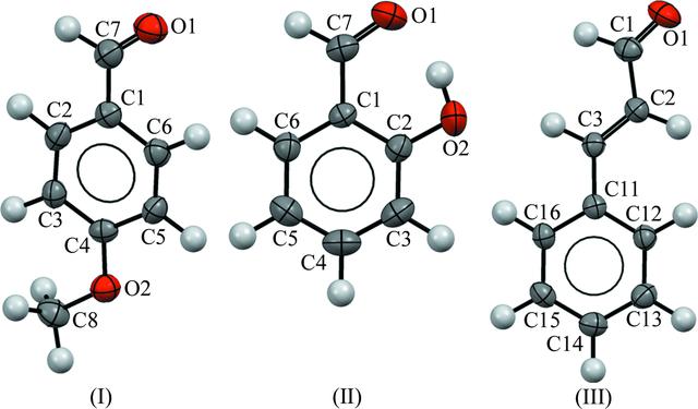 [Figure 1]