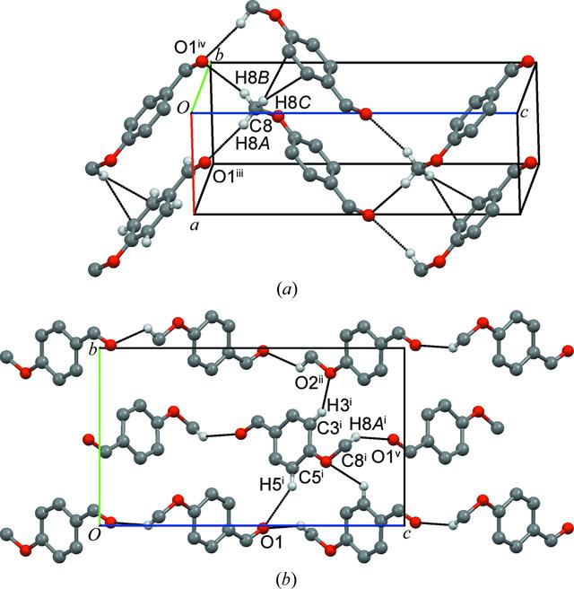 [Figure 2]