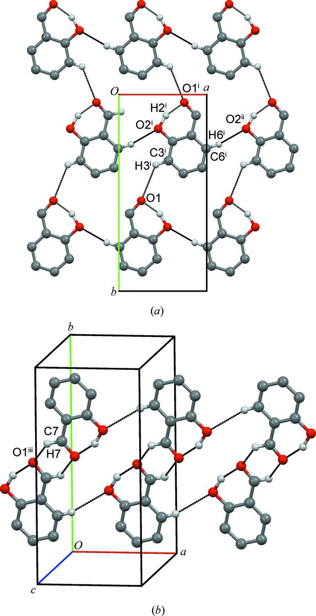 [Figure 3]