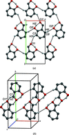 [Figure 3]