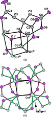 [Figure 2]