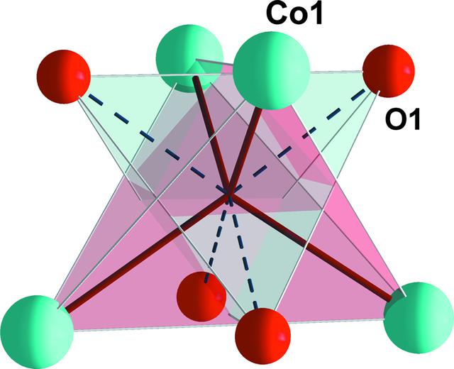 [Figure 3]