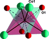 [Figure 3]