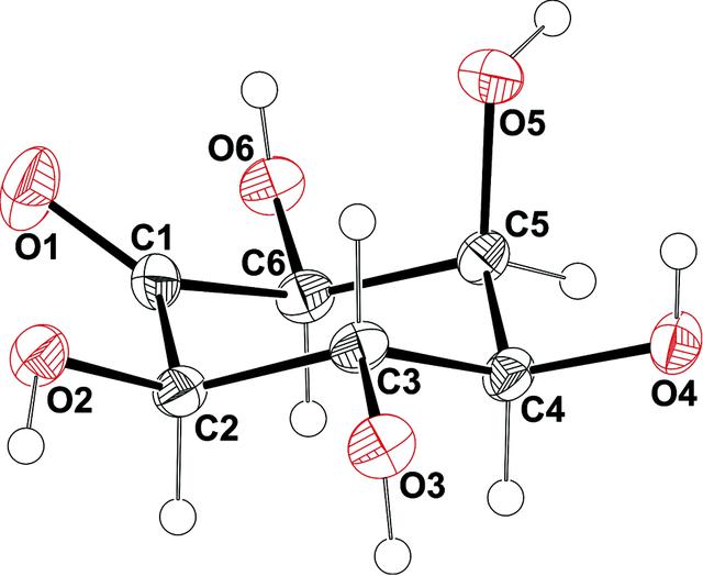 [Figure 1]