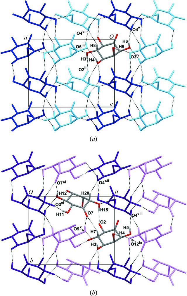 [Figure 3]