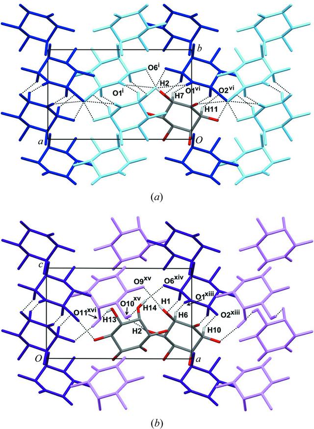 [Figure 4]