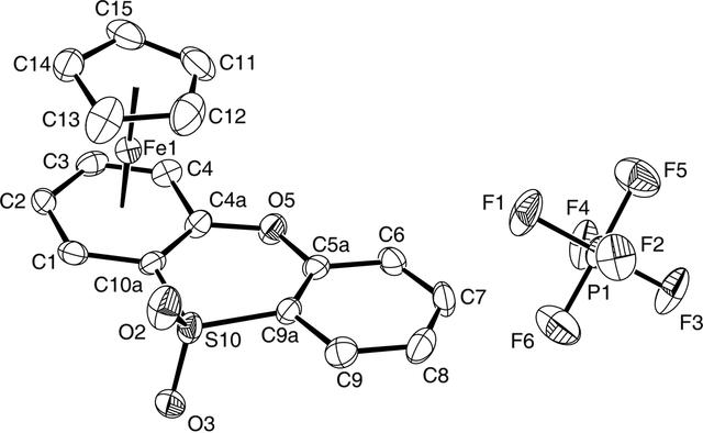 [Figure 1]