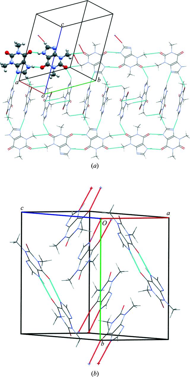 [Figure 2]