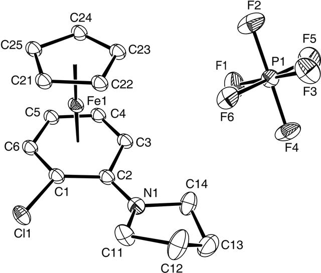 [Figure 1]