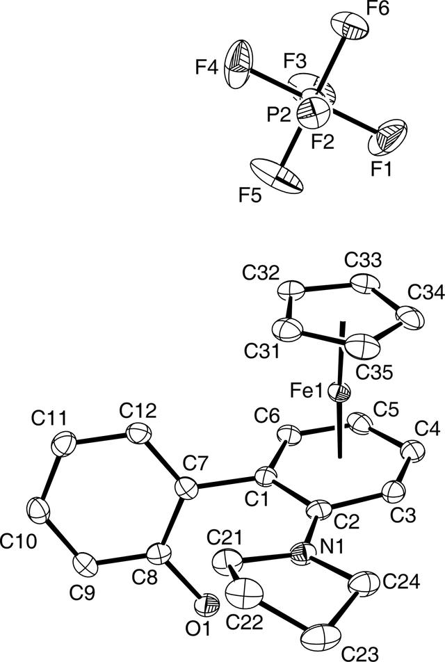 [Figure 2]