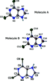 [Figure 1]