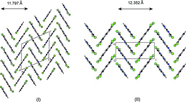 [Figure 2]