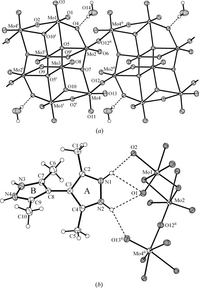 [Figure 1]