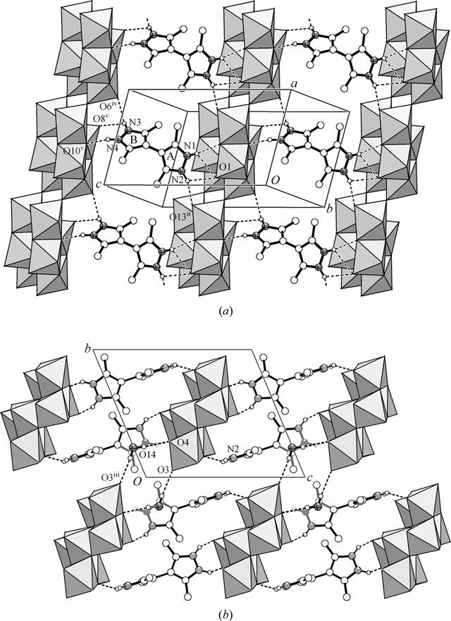 [Figure 2]