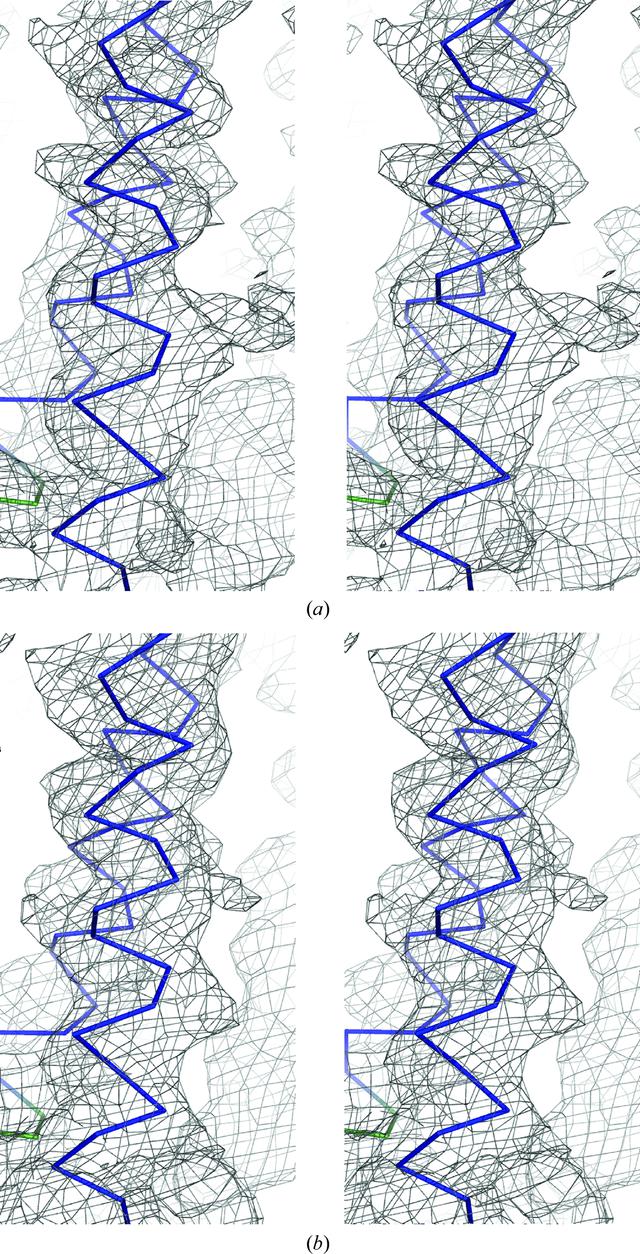 [Figure 6]