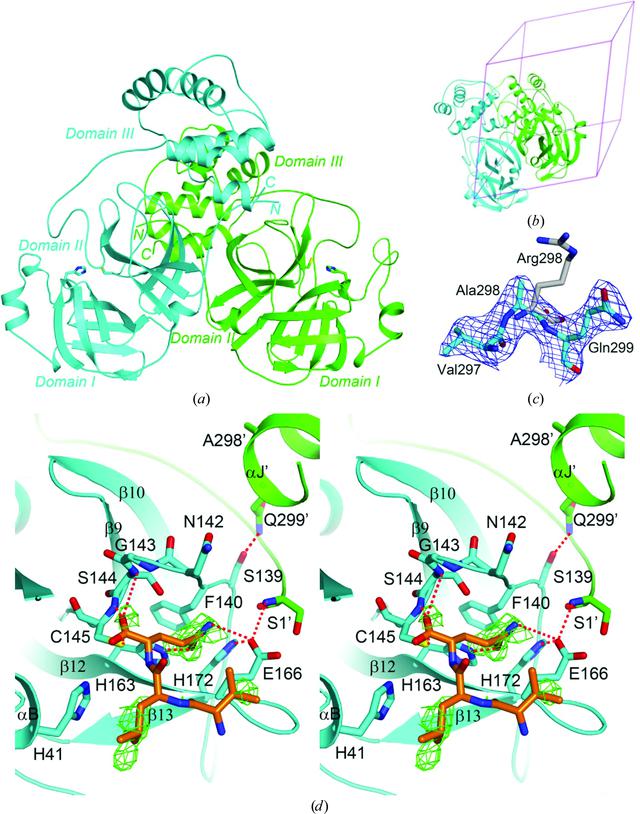 [Figure 2]