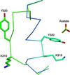 [Figure 12]