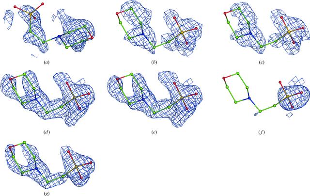 [Figure 22]