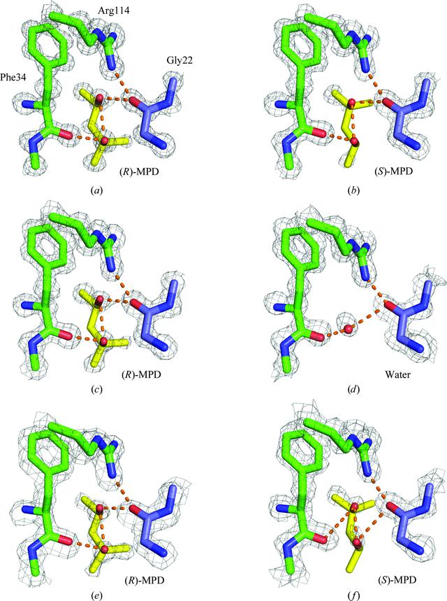 [Figure 6]