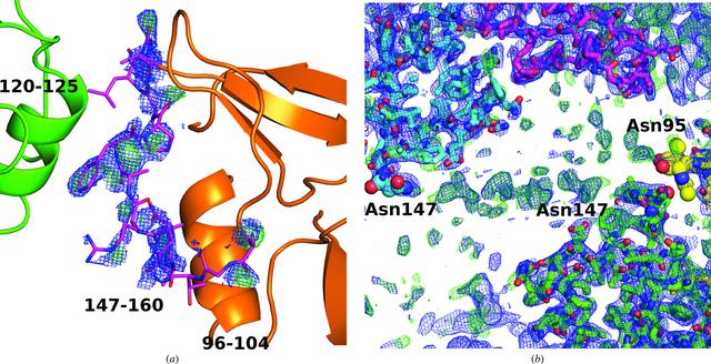 [Figure 3]