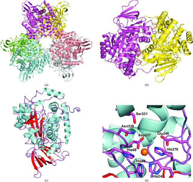 [Figure 2]