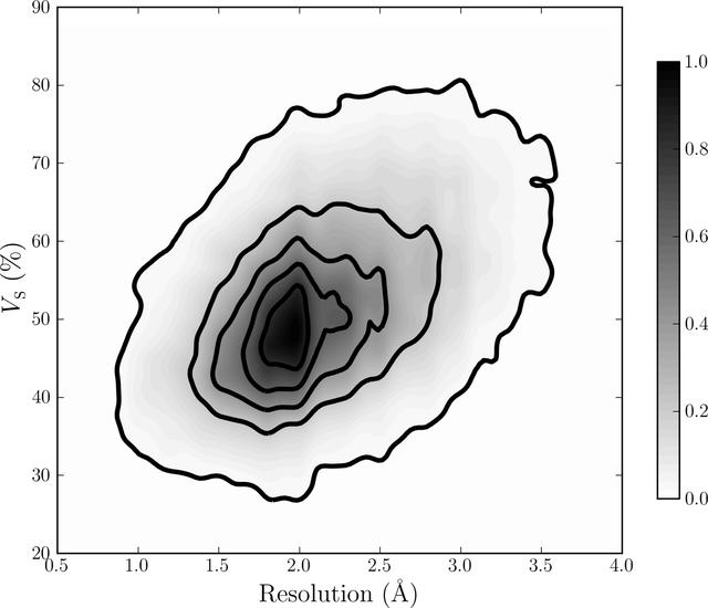 [Figure 2]