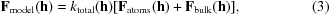 [{\bf F}_{\rm model}({\bf h}) = k_{\rm total}({\bf h})[{\bf F}_{\rm atoms}({\bf h}) + {\bf F}_{\rm bulk}({\bf h})], \eqno(3)]