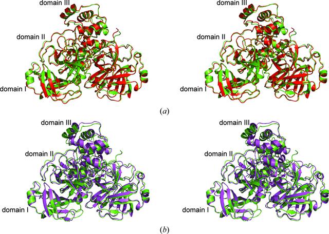 [Figure 3]