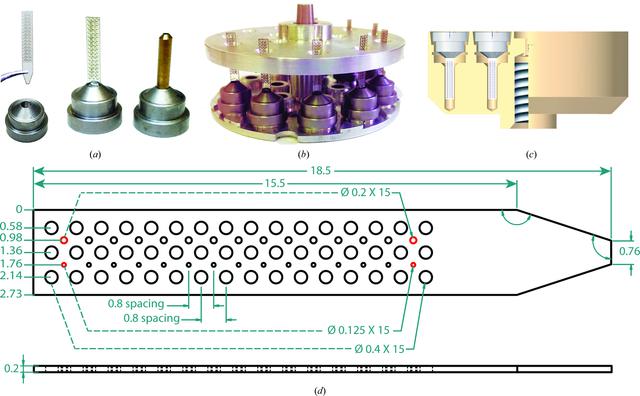 [Figure 1]