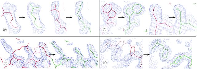 [Figure 4]