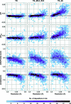 [Figure 5]