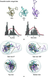 [Figure 10]