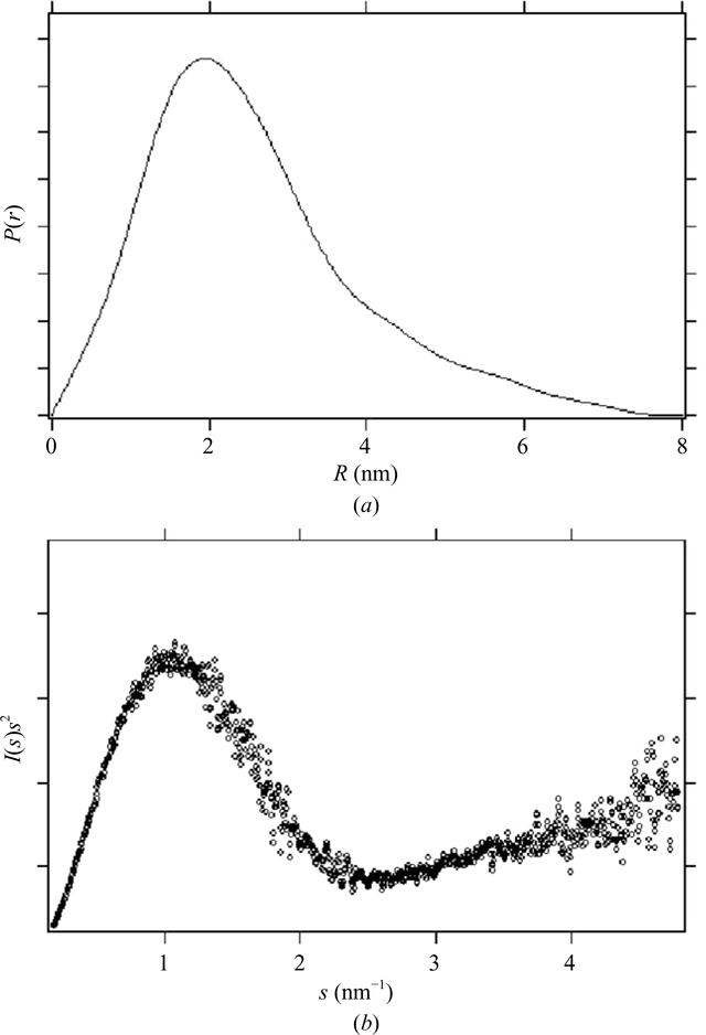 [Figure 9]